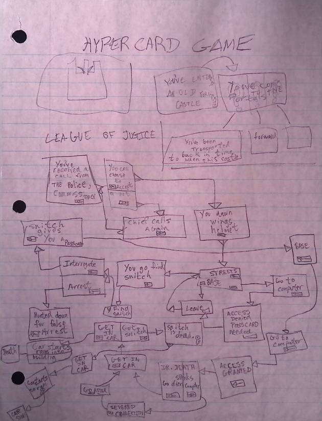 LEAGUE OF JUSTICE HYPERCARD GAME MAP / BALLPOINT&nbsp;PEN