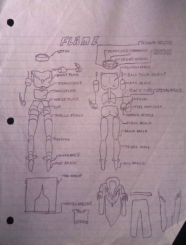 FLAME SUIT ENDOSKELETON /&nbsp;PENCIL