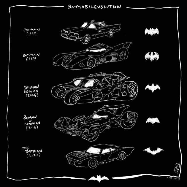 BATMOBILEVOLUTION / DIGITAL&nbsp;INK